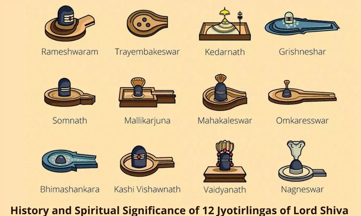 History And Spiritual Significance Of 12 Jyotirlingas Of Lord Shiva